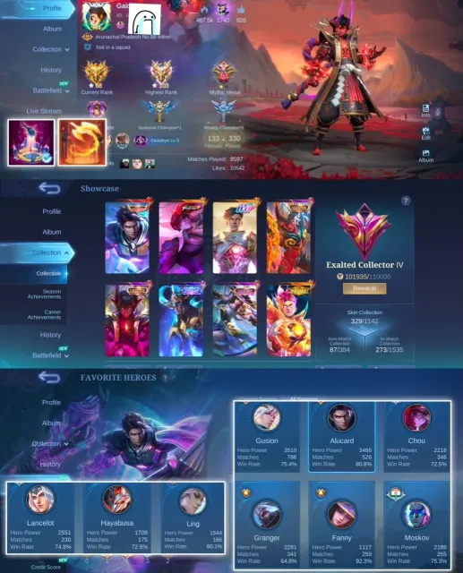📈 80–92% WR🎮 Високі матчі ⚔️ Alucard Легенда 🛡️ Khufra + Dyrroth Колекційний 🥊 Chou KOF ⚡ Gusion 11.11, Продажа, Ранг: Мифический Бессмертный, Уровень: 80, Процент побед: 92%, Герои: 133, Облики: 330