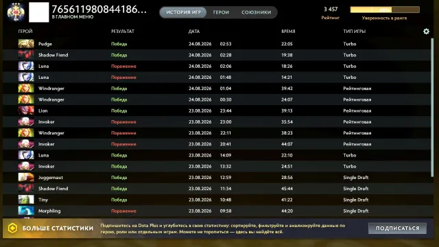 🔥 Selling Dota 2 account + Steam account 70 LVL, Sale, 3506 MMR, 6000 trustworthiness, 6000 politeness, 9000 matches