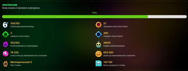 ⚡REBINDING, 127047 CUPS⚡LEGENDARY 2024-2025, SKINS FOR 58K GEMS, 87 PERSONS - 11 POWER, trophies 127047, brawlers 104, primes 114