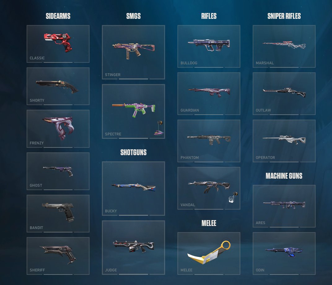 Ask 1: 11 paid-skin vandals and 6 knives (Primordium, Recon, Kuronami)., Sale, Ascendant 1, Agents: 27, Skins: 150