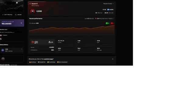 ❤️2025 РІК РЕЄСТРАЦІЇ❤️10 РІВЕНЬ ❤️ LVL 2500 ELO ❤️357 МАТЧІ ❤️PRIME ❤️ 3 МЕДАЛІ❤️ВЕРИФ❤️, Продаж, З інвентарем, Є PRIME, FACEIT, 2500 ELO, Зареєстрований: Так
