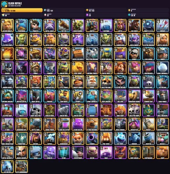 16 king level 🎮 122 cards 💠 30 EVO CARDS 💠 19×16 level 🎯 1×15 level 💠 12×14 level 💠 18×13 level 🏆 59, 32 arena, 16 level, 13500 trophies, 122 cards, No