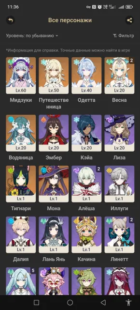 150 pulls + 🌟Spring c2r1, Odette, Hydro, Mona, Tighnari, Mizuki 🌟, Any platform, Email linked, Lumine, Starter, AR 55, Primogems 18300