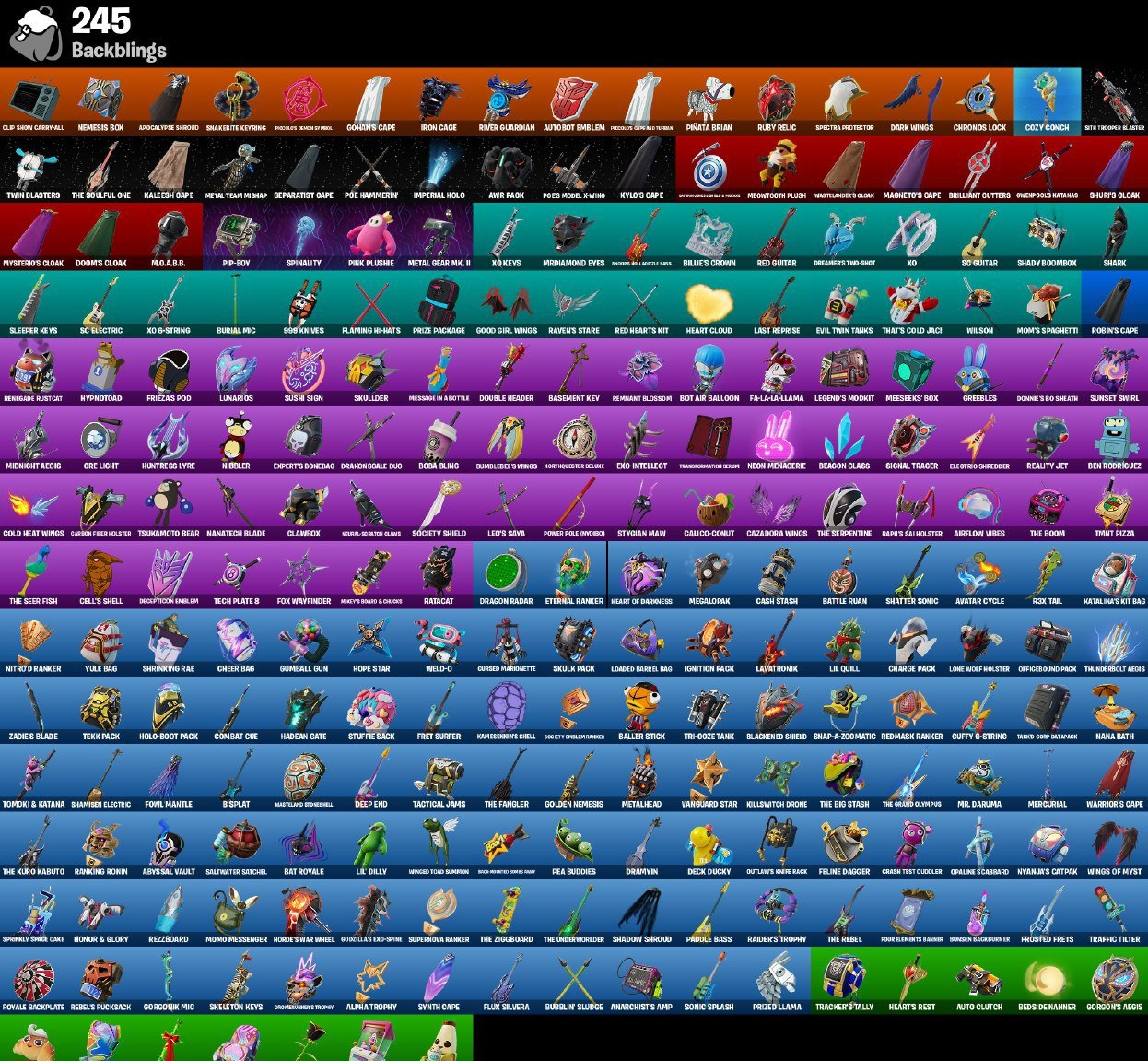 🖤 Personal account 🖤 GET GRIDDY 🖤 PVE 🖤 JABBA 🖤 177 SKINS 🖤, Sale, skins 177