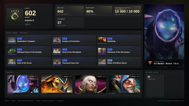 ✨Recruit 4 ≈ 602 MMR✅10000 Honesty✅✨skins✨⚔️37 trophies⚔️MAIN POOL⚔️, Sale, 602 MMR, 10000 honesty, 10000 politeness, 842 matches, 723 hours