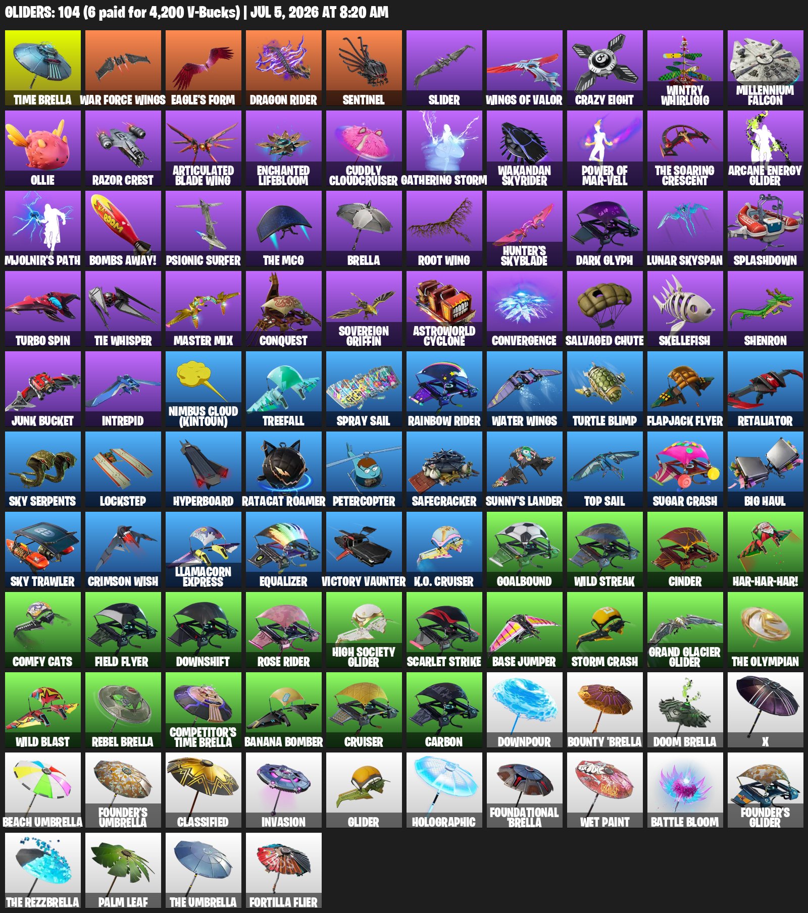 WARRANTY 🟨⬛️FULL ACCESSAS A BASIS,️THE POISONOUS ARACHNID + Travis Scott + Take The L, Sale, skins 111