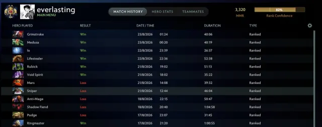 ❗❄️Legenda 2❄️ODKALIBROWANA❄️251 Mecz❄️27 Trofeów❄️6593 Uczciwości❄️Pełna zmiana danych❄️, Sprzedaż, 3320 MMR, 6593 uczciwości, 6593 grzeczności, 251 meczów, 250 godzin