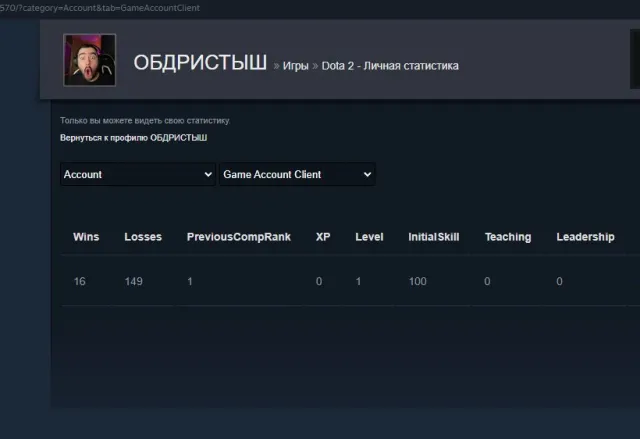 ❤️☑️⚔️1 MMR, accès complet, comportement 8000, 165 matchs❤️☑️⚔️MAINPOOL ÉTAIT EN FORCE ❤️☑️⚔️, Sale, 1 MMR, 8000 Behavior score, 8000 вежливости, 165 games, 200 hours