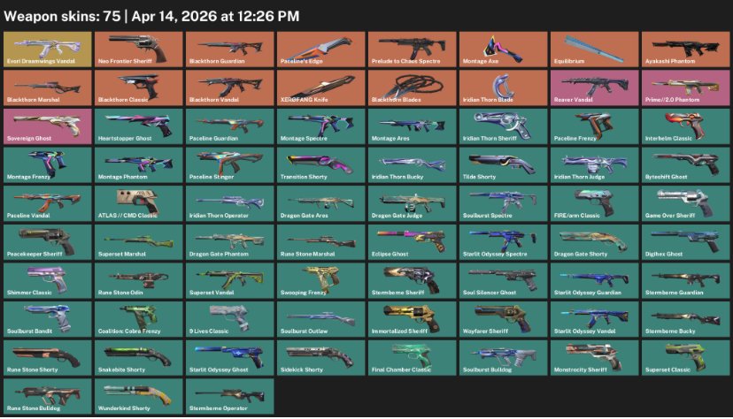 Full bandl black ships knives, Sale, Bronze 2, Agents: 24, Skins: 100