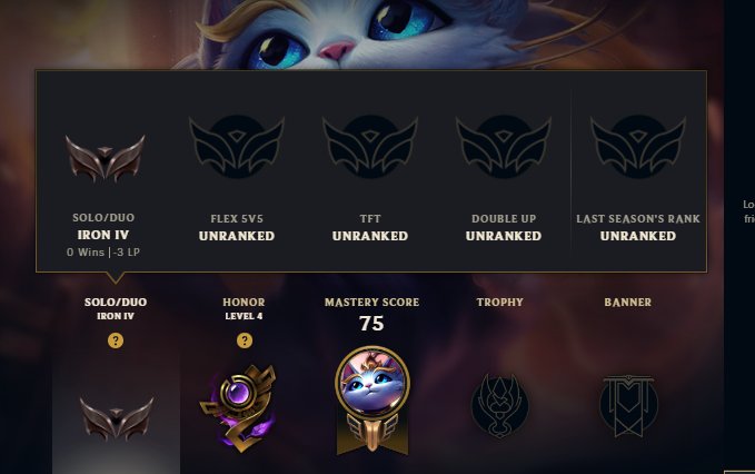 🔥Iron 4 0LP - Low MMR🔥S15 ✔️Derank By Hand ✔️32.000 BE -🔥Unverified Email🔥Honor Level 2💎, Sale, level 31, champions 21, skins 5, Iron