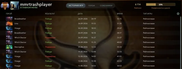 titan 6100|10k Spiele|260 Stunden|persönliches Konto, Verkauf, 6114 MMR, 10318 Ehrlichkeit, 10318 Höflichkeit, 163 Spiele, 266 Stunden