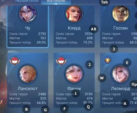 ⭐️200 stars⭐️Kishin Lancelot⭐️11.11 Hayabusa Gossen⭐️Kung Fu Ling⭐️TP lightning⭐️Eternal guarantee⭐️