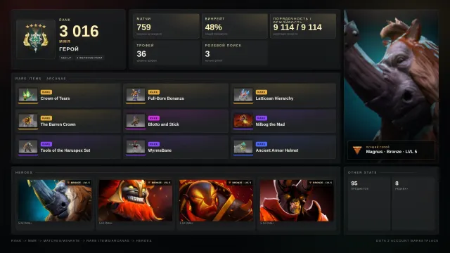 💜 Held 5 | 3000 MMR | 759 Spiele✨ | 9100 Höflichkeit | AUTOMATISCHE AUSGABE ⚡, Verkauf, 3000 MMR, 9114 Höflichkeit, 9114 Freundlichkeit, 759 Spiele, 800 Stunden
