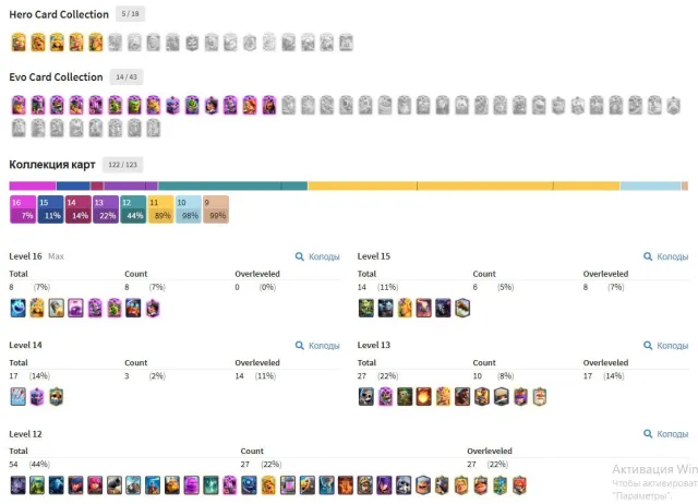 🏆13109🏆💟14 EVO + 5 HEROES💟❤️🔥106 EM + A LOT OF RARE❤️🔥🔮10 SKINS + 8×16 6×15 3×14❤️🔥🔮, 31 arena, 52 level, 13109 trophies, 122 cards, 22 leg, Available