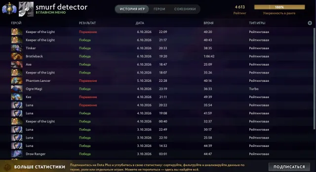 Selling account 4k MMR, Sale, 4613 MMR, 9041 integrity, 9041 politeness, 900 matches, 841 hours