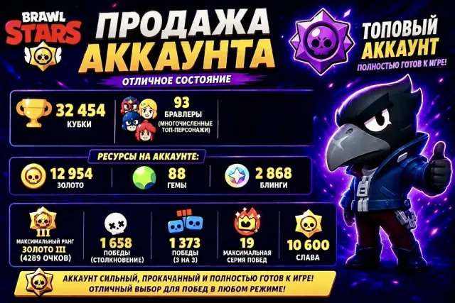 🏆 32 454 кубка | 93 бойца | 16 праймов | 12k+ золота | 88 гемов, 32454 кубков, 93 бравлеров, 16 праймов