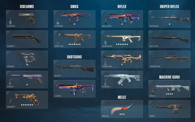 🤍TOP ACCOUNT🤍EMAIL CHANGE🤍Catrina + 17 skins 🤍Diamond 1 last rank, Sale, Diamond 1, Agents: 17, Skins: 18
