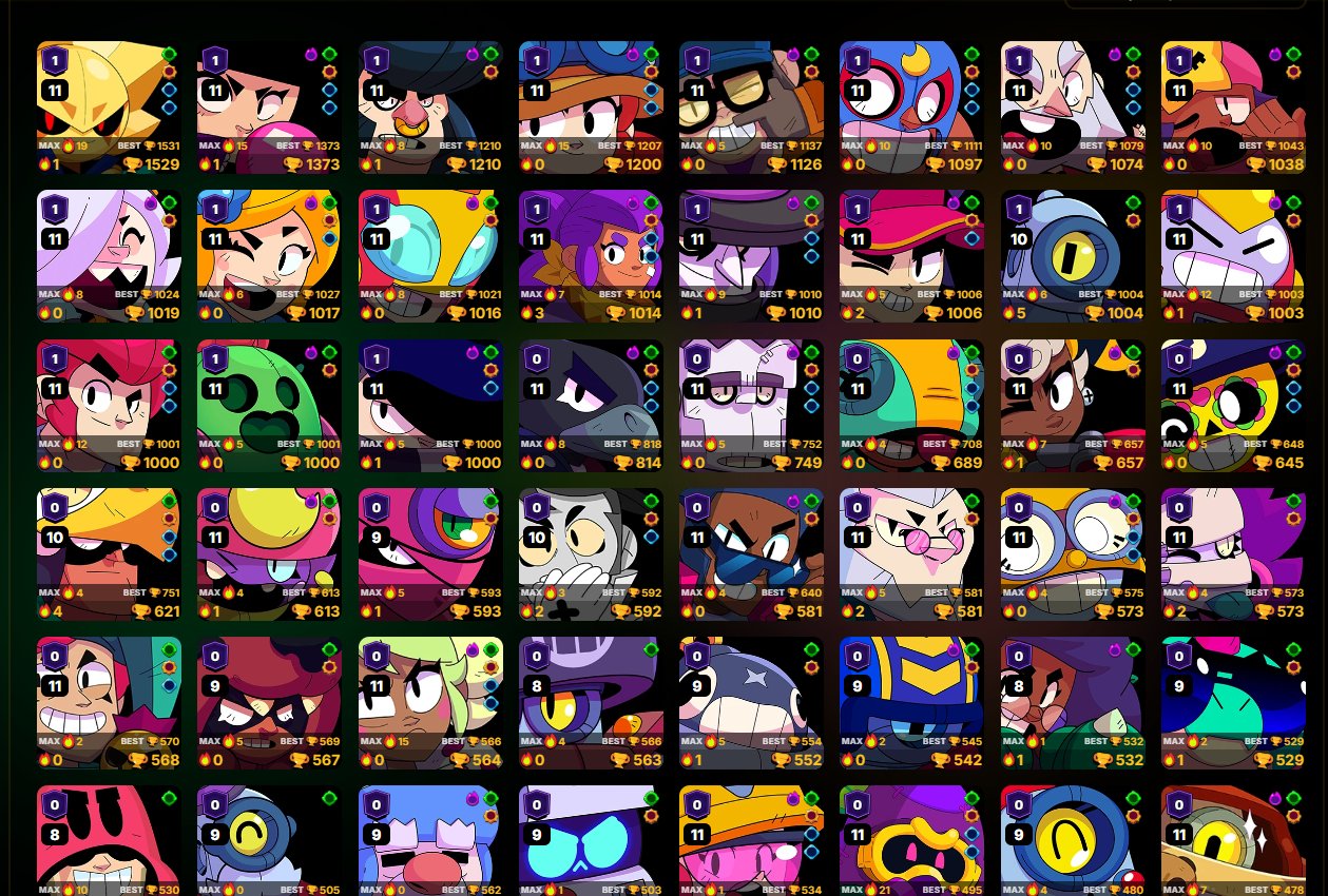 👾52,500 Trophies👾Rare Skins👾Veteran Account👾405 Skins Worth ~35k💎150 Gems, trophies 52500, brawlers 103, primes 19