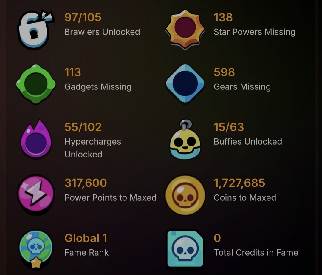 Sell, trophies 43521, brawlers 97, primes 24