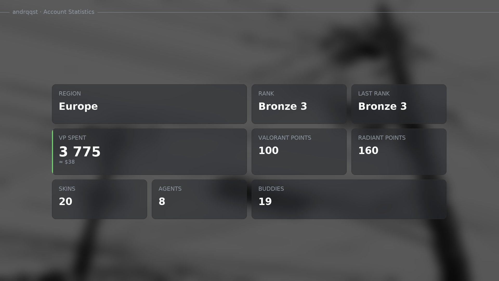 ● ⭐ 3775 VP | Torque Coiler | Forsaken Vandal | 20 Skins | Full access, Sale, Bronze 3, Agents: 8, Skins: 20