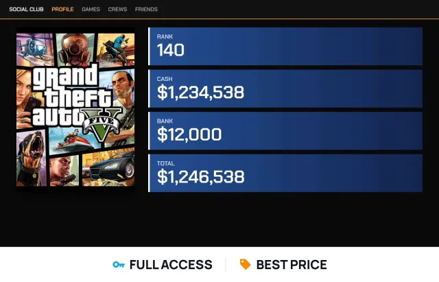 💵 Rank 140 💵 $1.25M Total 💵 Grand Theft Auto V 💵 Full Access, Продажа