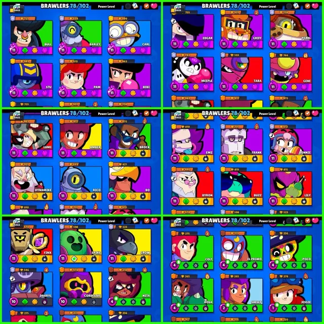 27K Trophies ► 78 brawler unlocked ►27× Max Brawlers ► 14× Hypercharged ► 196× Skins, 27000 кубков, 78 бравлеров