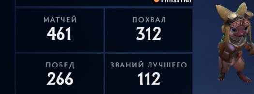 Hero 3173🌙 |🌙 60+ LVL Quarter|🌙 250+ matches|🌙 CALIBRATED 90+% | Native mail🌙|, Sale, 3579 MMR, 11500 Behavior score, 11500 вежливости, 460 games, 481 hours