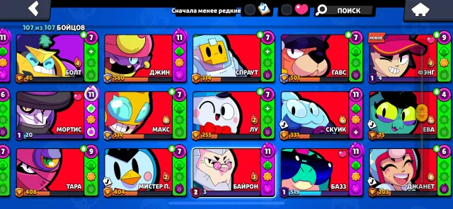 all brawlers highly leveled, 7 years old, 55000 trophies, 107 brawlers, 28 primes