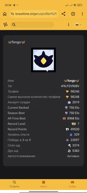 98к🏆 104/105 Метеоритна слава 1 майже майстер 2019 року, 98000 кубків, 104 бравлери, 73 прайми