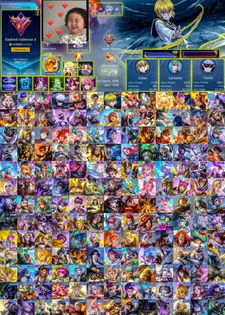 ✨ Lunox Legend ✨ Granger✨ Lesley Collector ✨ Chou✨ Gusion KOF ✨ Ling NeoBeast ✨ Julian HXH ✨ Gojo, Продажа, Ранг: Мифический Бессмертный, Уровень: 120, Процент перемог: 70%, Герої: 133, Облики: 389