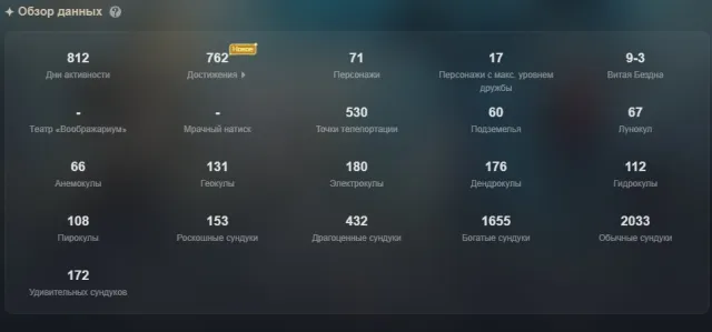 Selling multi-account Genshin Impact + HSR, Any platform, Email linked, Lumine, Levelled up, AR 59