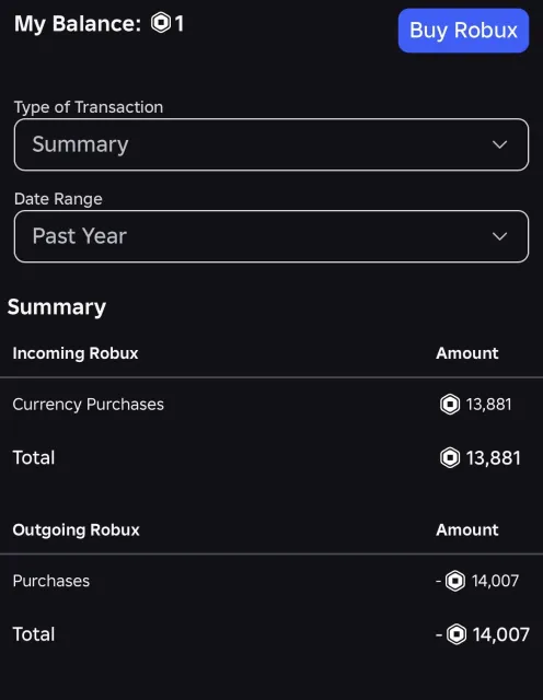 ✅TOTAL:14k robux✅HAS LIMITED ITEMS+MANY ACCESSORIES+MANY ITEMS+INVENTORY OPEN✅ALL PHOTOS IN DESCRIPTION, Sale, Voice chat: No