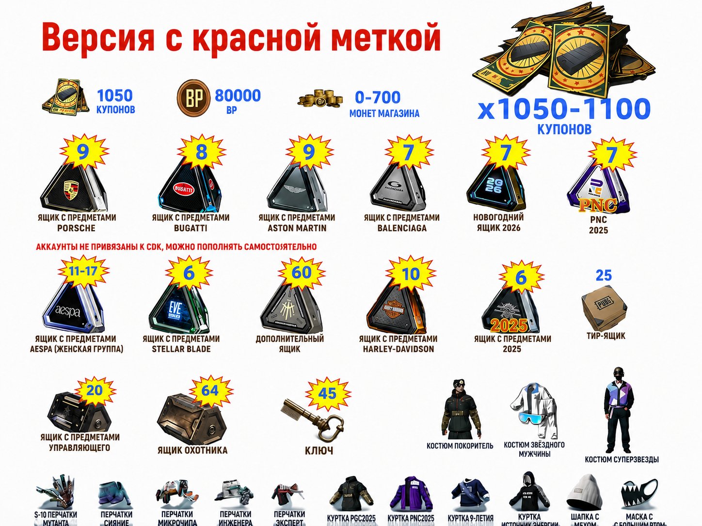 🎫1050–1100 Coupons 📦250+ Chests 💰80,000 BP 🔑45 Keys 👕Skins 🪙 G-Coin: 0–700, No BATTLEGROUNDS Plus