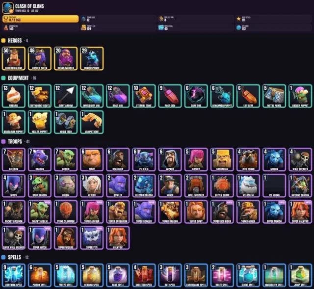 12 ТХ 👑 2000+ кубков ✨ 8 БХ 🏆 145 ур. героев 🎮 109 ур. войск, 12 TH Родной Деревни