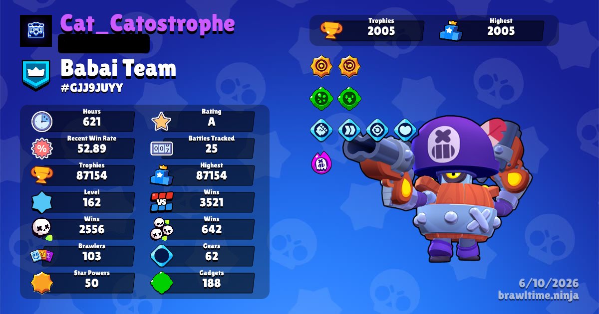 87k Trophies | 103/103 | 63 Hypercharges | FULL Buffies & MHA Anime Skins | FREE Name Change!, trophies 90000, brawlers 103, primes 61