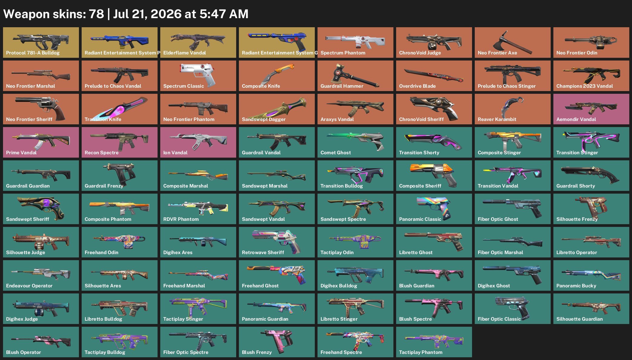 78 SKINS | KLINOK USKORENIE, VANDAL CHAMPIONS 2023 123, Sale, Platinum 1, Agents: 20, Skins: 78