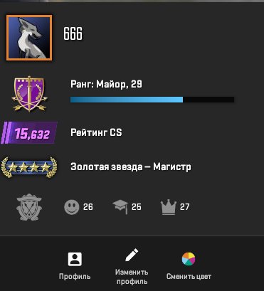 49 Hours Issued 3 LVL STEAM Native Post Ukraine, Sale, Available, Yes PRIME, 15632 CS Rating, Competitive