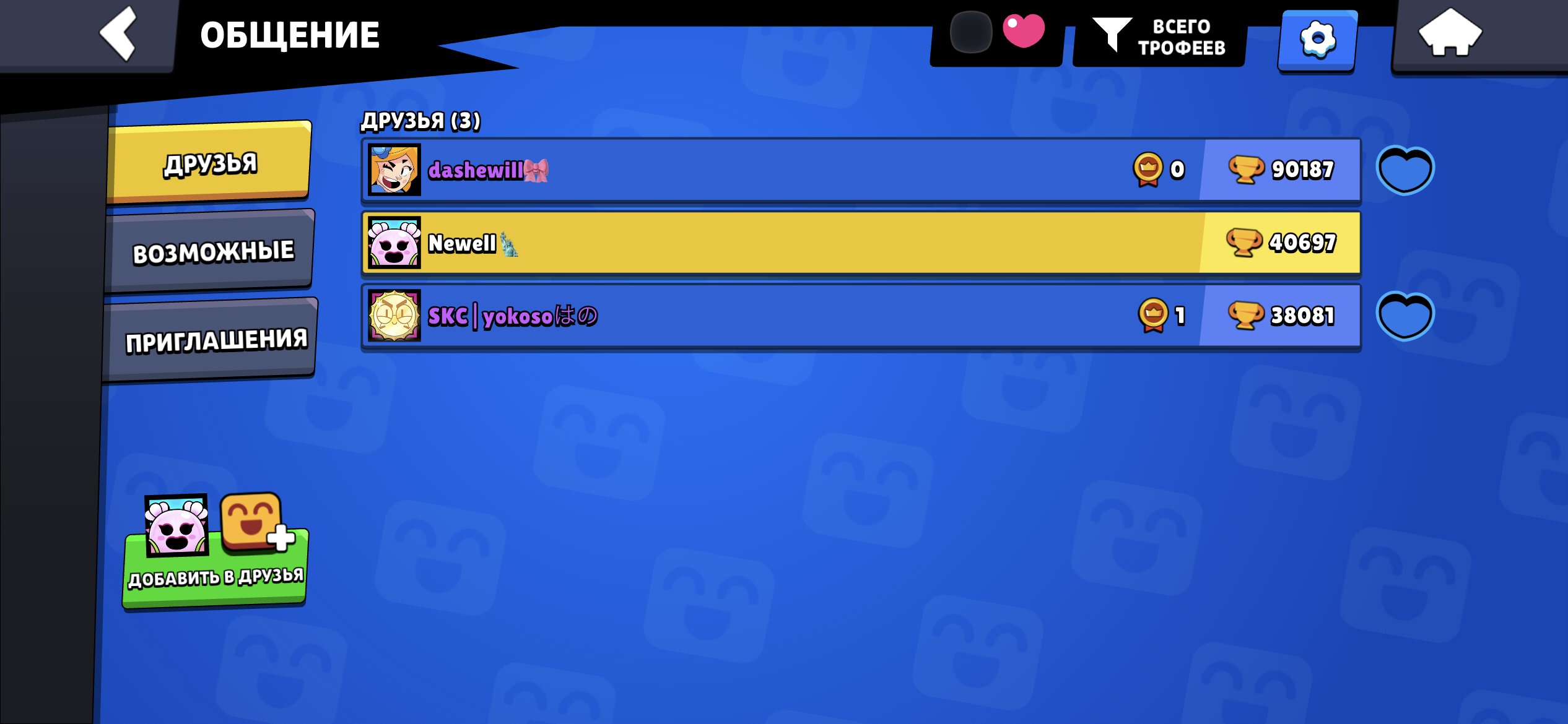 Account for a comfortable gaming experience (for league pushing), trophies 40000, brawlers 104, primes 29