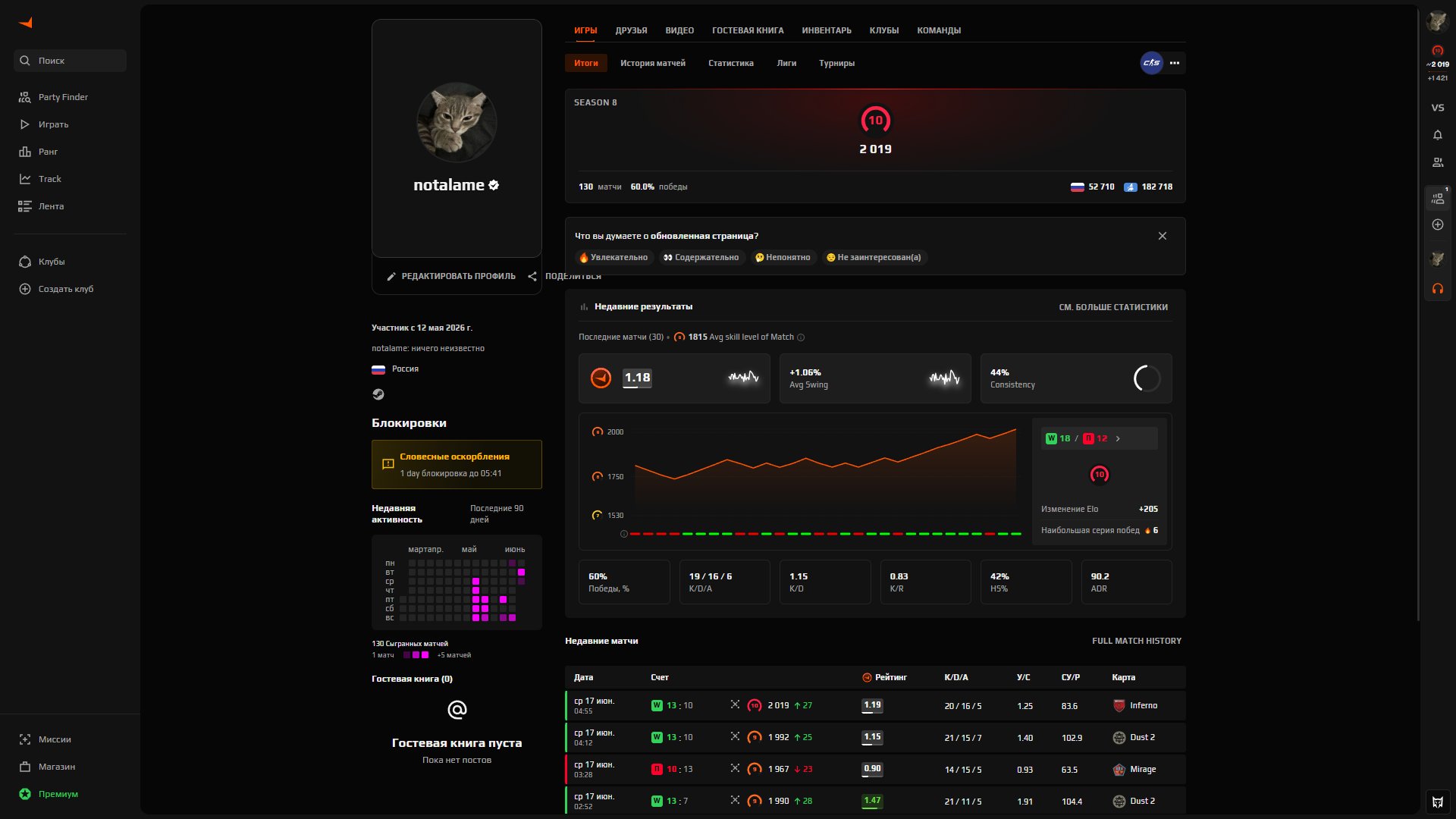 sellignsteam, Sale, Empty, Yes PRIME, FACEIT, 2000 ELO, With registration: Yes