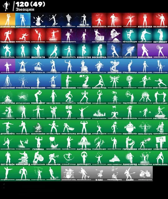 PC PSN XBOX 133 SKINÓW | MISTRZ FREESTYLU | KOTKA KOBIETA | BALENCIAGA | KIM KARDASHIAN | SKINY CYBER, Sprzedaż, skiny 133