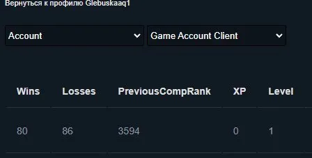 🌷LEGEND🌷Calibration🌷RANK AVAILABLE🌷Trophy Level 24🌷AUTO DELIVERY🌷, Sale, 3500 MMR, 10700 Honesty, 10700 Politeness, 116 matches