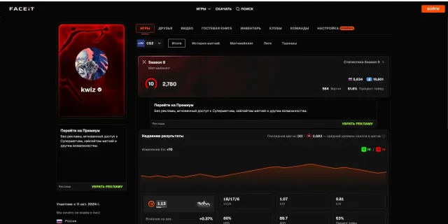 TOP 👑 FACEIT +CS2 PRIME 🔴10 LVL (2 380 ELO) 564 matches | | 🏅TOP REVIEWS, Sale, Inventory empty, Has PRIME, FACEIT, 2780 ELO, Registered: Yes