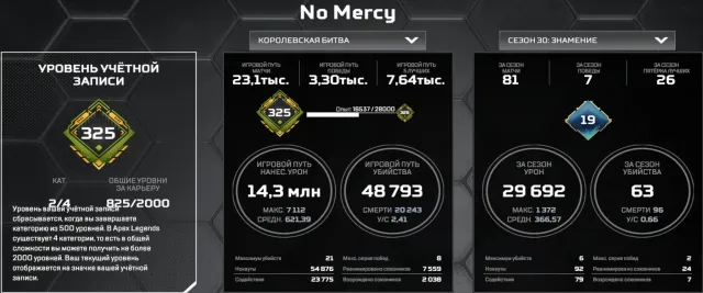 Master of 3 Seasons/ MAIN - BANGALORE, LIFELINE, Master, 825 level, Relic: Yes
