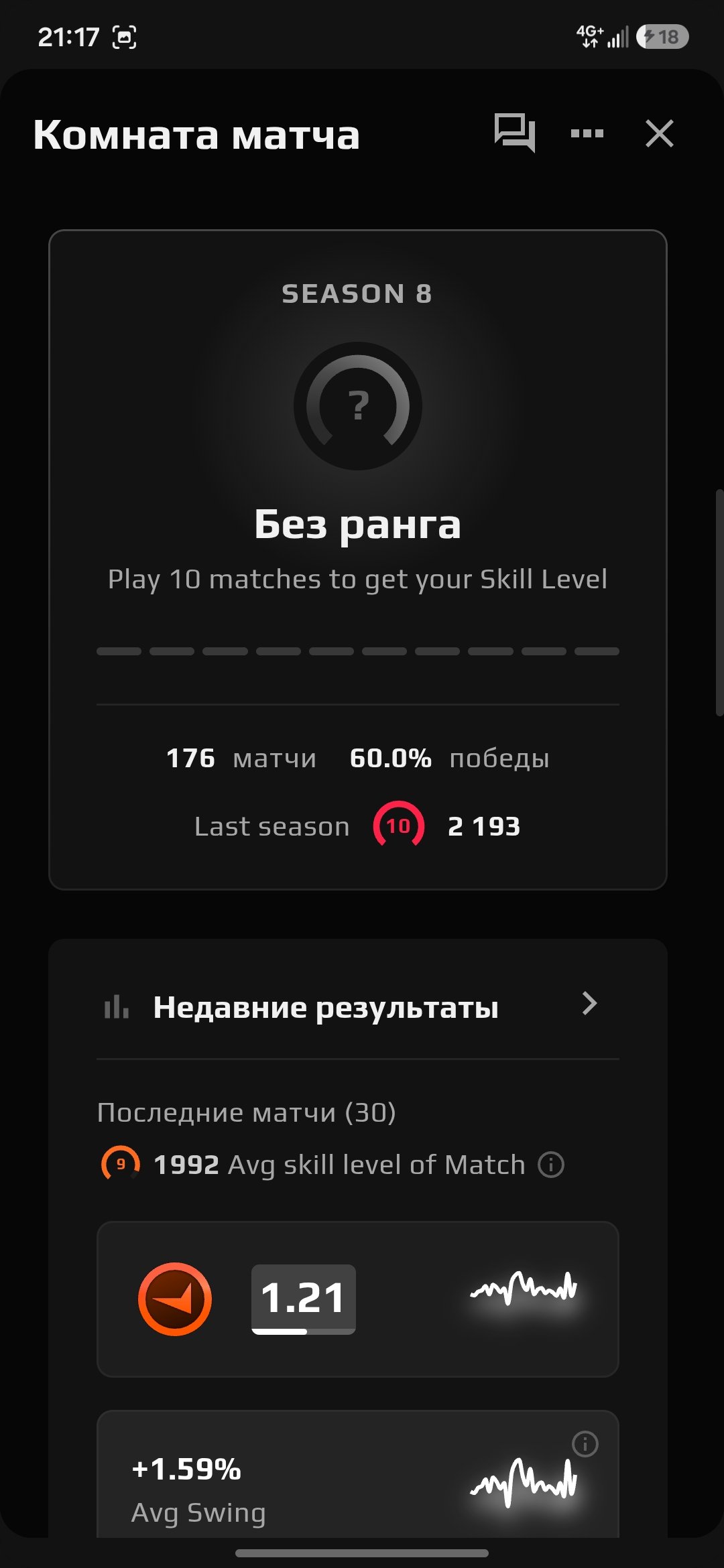 2200 elo, 170 games 60% winrate, Sale, Empty, Yes PRIME, FACEIT, 2100 ELO, With registration: Yes