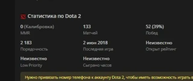 Calibration, Sale, 2180 Behavior score, 2180 вежливости, 133 games, 100 hours