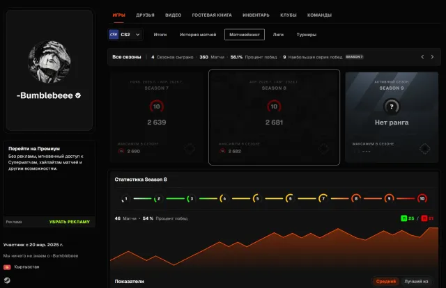 ☑️360 MATCHES 🖤 2600 ELO🔥VERIFIED+✅ NATIVE EMAIL🔥10LVL🖤 + PRIME STATUS, Sale, Inventory empty, Has PRIME, 1000 CS Rating, FACEIT, 2600 ELO, Registered: Yes