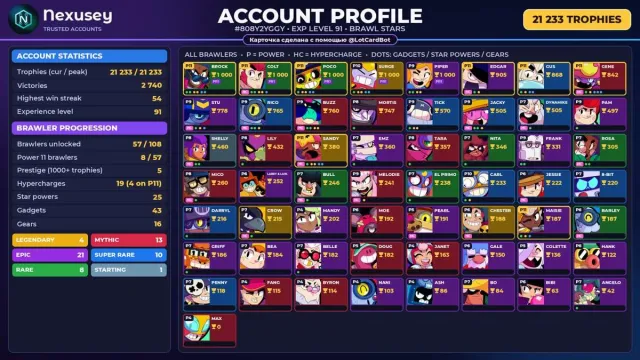 🚀 【BRAWL STARS】 ✨ 21,233 CUPS | 57 BRAWLERS | 4 LEG.: Chester · Crow · Sandy ✨ FULL ACCESS #3RNB3Q, 21233 cups, 57 brawlers, 5 primes