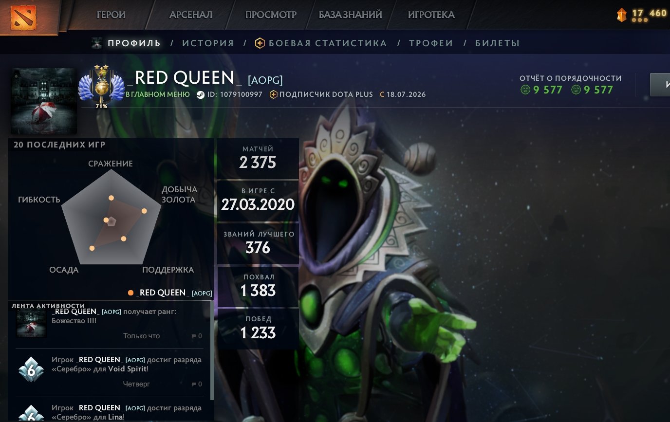 🔥 5042 MMR 🌀 Main Account 🌀 2375 Matches 🔥 Level 58 Trophy 🌀 SF Arcana 🔥 Unusual Courier with Gems, Sale, 5042 MMR, 9577 Behavior score, 9577 вежливости, 2375 games, 2143 hours