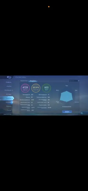 ❤️MEGACOL-5❤️Global region❤️1 leg❤️18 events❤️130 AT MAX💛, Sale, Rank: Elite, Level: 139, Win rate: 53%, Heroes: 133, Skins: 499