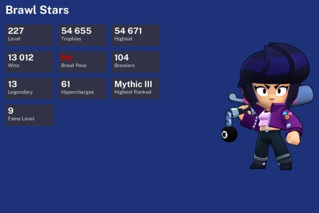 🏆 54655 CUPS, 104 BRAWLERS ✨ PHONE NOT LINKED, 54655 cups, 104 brawlers, 26 primes